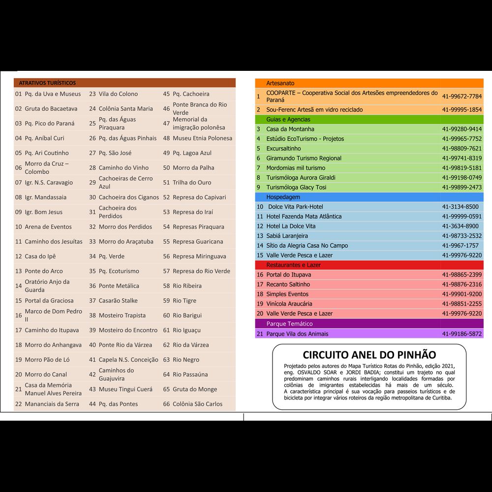 Tourist map – Pinhão Routes region - Arquitetura Regenerativa